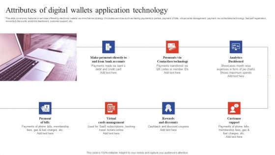 Deployment Of Omnichannel Banking Solutions Attributes Of Digital Wallets Application Technology Formats PDF