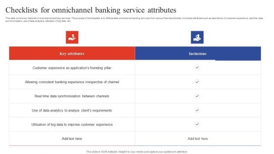 Deployment Of Omnichannel Banking Solutions Checklists For Omnichannel Banking Service Attributes Clipart PDF