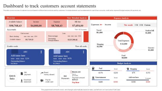 Deployment Of Omnichannel Banking Solutions Dashboard To Track Customers Account Statements Designs PDF