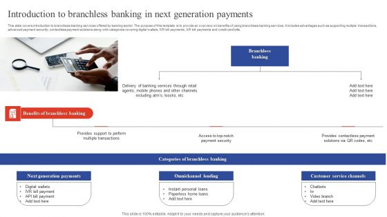 Deployment Of Omnichannel Banking Solutions Introduction To Branchless Banking In Next Generation Diagrams PDF