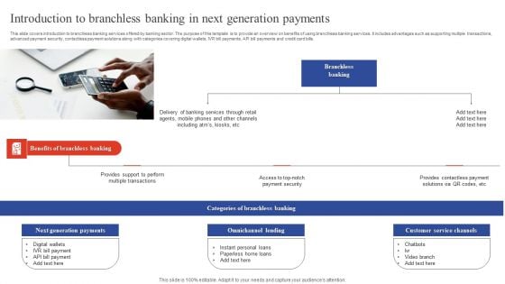 Deployment Of Omnichannel Banking Solutions Introduction To Branchless Banking In Next Generation Diagrams PDF Deployment Of Omnichannel Banking Solutions Introduction To Branchless Banking In Next Generation Diagrams PDF