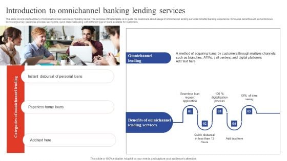 Deployment Of Omnichannel Banking Solutions Introduction To Omnichannel Banking Lending Services Pictures PDF