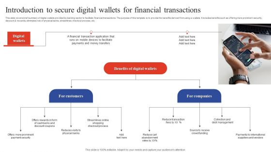 Deployment Of Omnichannel Banking Solutions Introduction To Secure Digital Wallets For Financial Transactions Template PDF