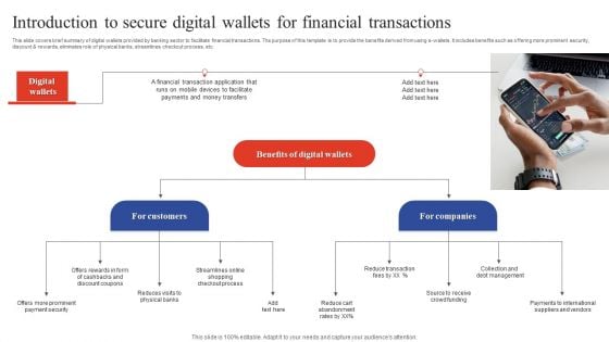 Deployment Of Omnichannel Banking Solutions Introduction To Secure Digital Wallets For Financial Transactions Template PDF Deployment Of Omnichannel Banking Solutions Introduction To Secure Digital Wallets For Financial Transactions Template PDF