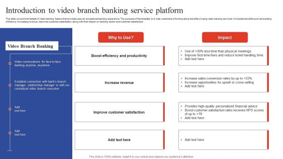 Deployment Of Omnichannel Banking Solutions Introduction To Video Branch Banking Service Platform Themes PDF