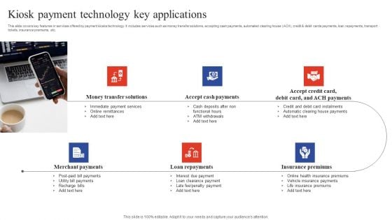 Deployment Of Omnichannel Banking Solutions Kiosk Payment Technology Key Applications Designs PDF