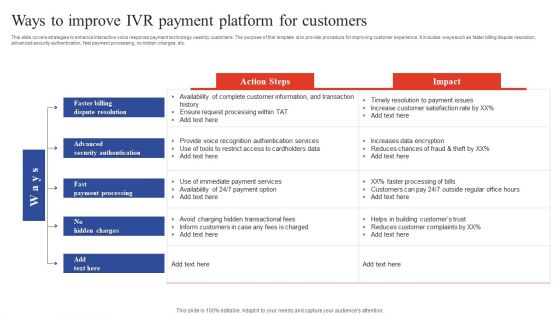 Deployment Of Omnichannel Banking Solutions Ways To Improve IVR Payment Platform For Customers Diagrams PDF