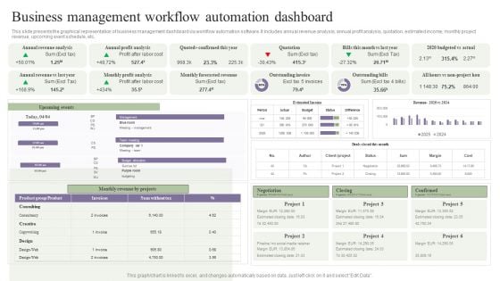 Deployment Of Process Automation To Increase Organisational Performance Business Management Workflow Themes PDF