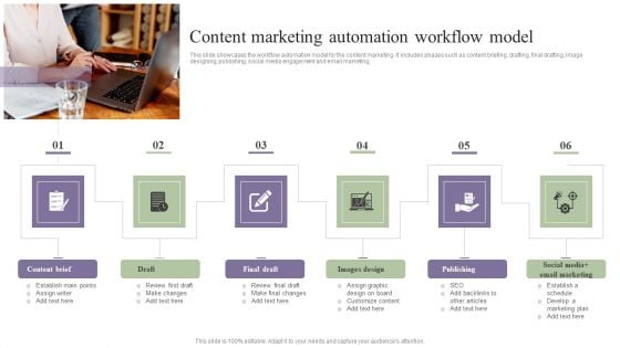 Deployment Of Process Automation To Increase Organisational Performance Content Marketing Automation Rules PDF