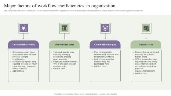 Deployment Of Process Automation To Increase Organisational Performance Major Factors Of Workflow Inefficiencies Structure PDF Deployment Of Process Automation To Increase Organisational Performance Major Factors Of Workflow Inefficiencies Structure PDF