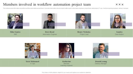 Deployment Of Process Automation To Increase Organisational Performance Members Involved In Workflow Clipart PDF