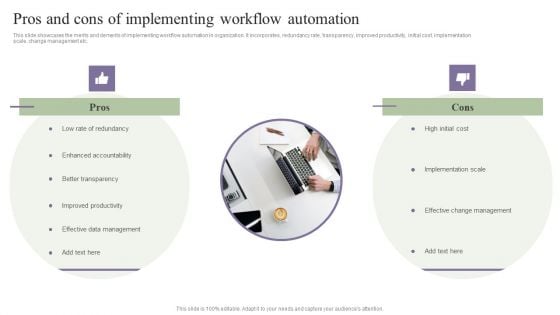 Deployment Of Process Automation To Increase Organisational Performance Pros And Cons Of Implementing Clipart PDF