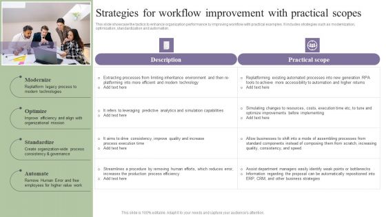 Deployment Of Process Automation To Increase Organisational Performance Strategies For Workflow Improvement Infographics PDF