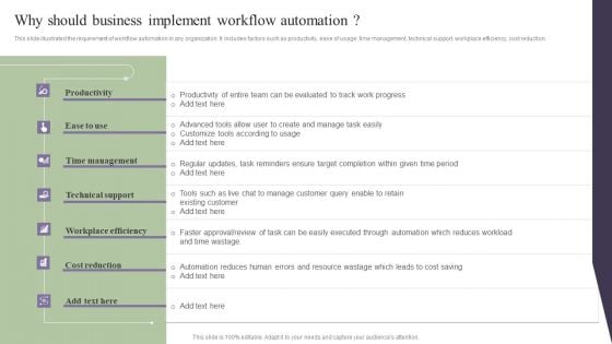 Deployment Of Process Automation To Increase Organisational Performance Why Should Business Themes PDF