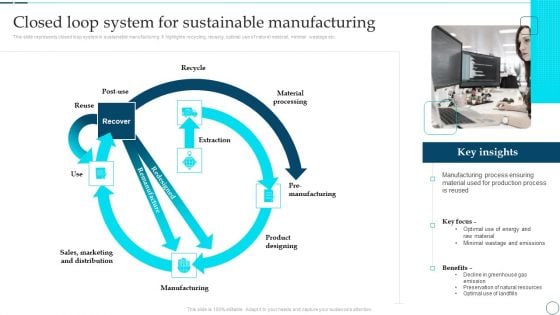 Deployment Of Smart Factory Solutions Closed Loop System For Sustainable Manufacturing Designs PDF Deployment Of Smart Factory Solutions Closed Loop System For Sustainable Manufacturing Designs PDF