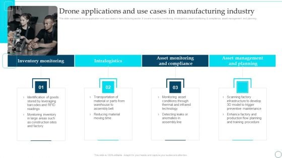 Deployment Of Smart Factory Solutions Drone Applications And Use Cases In Manufacturing Industry Slides PDF