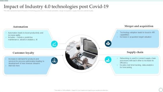Deployment Of Smart Factory Solutions Impact Of Industry 4 0 Technologies Post Covid 19 Inspiration PDF