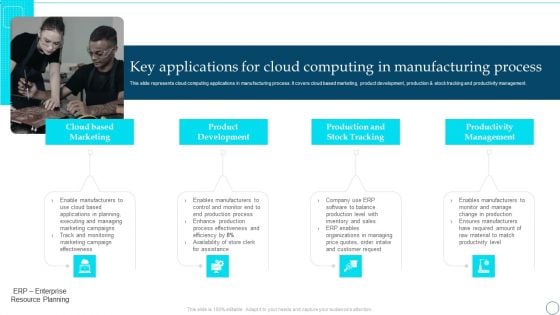 Deployment Of Smart Factory Solutions Key Applications For Cloud Computing In Manufacturing Process Designs PDF