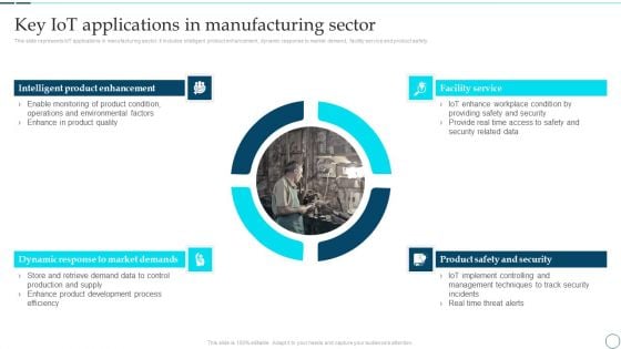 Deployment Of Smart Factory Solutions Key Iot Applications In Manufacturing Sector Demonstration PDF