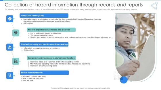 Deployment Of Workplace Safety Management Program Collection Of Hazard Information Through Records And Reports Icons PDF