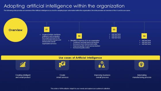 Deployment Procedure Of Hyper Automation Adopting Artificial Intelligence Within The Organization Brochure PDF