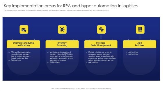 Deployment Procedure Of Hyper Automation Key Implementation Areas For RPA And Hyper Automation In Logistics Structure PDF Deployment Procedure Of Hyper Automation Key Implementation Areas For RPA And Hyper Automation In Logistics Structure PDF