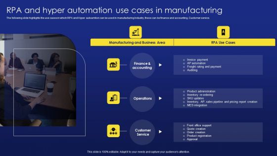 Deployment Procedure Of Hyper Automation RPA And Hyper Automation Use Cases In Manufacturing Ideas PDF