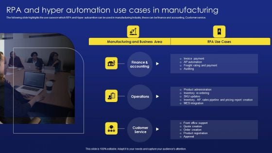 Deployment Procedure Of Hyper Automation RPA And Hyper Automation Use Cases In Manufacturing Ideas PDF Deployment Procedure Of Hyper Automation RPA And Hyper Automation Use Cases In Manufacturing Ideas PDF