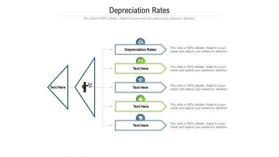 Depreciation Rates Ppt PowerPoint Presentation Layouts Icons Cpb Pdf