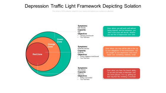 Depression Traffic Light Framework Depicting Solation Ppt PowerPoint Presentation Layouts Guide PDF