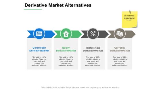 Derivative Market Alternatives Ppt PowerPoint Presentation Professional Smartart