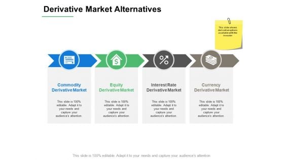 Derivative Market Alternatives Ppt PowerPoint Presentation Professional Smartart