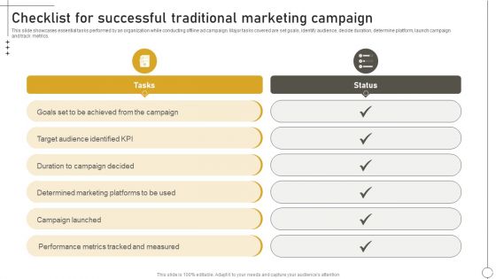 Deriving Leads Through Traditional Checklist For Successful Traditional Marketing Campaign Professional PDF