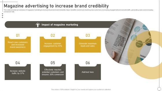Deriving Leads Through Traditional Magazine Advertising To Increase Brand Credibility Clipart PDF Deriving Leads Through Traditional Magazine Advertising To Increase Brand Credibility Clipart PDF