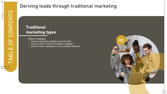 Deriving Leads Through Traditional Marketing Ppt PowerPoint Presentation Complete Deck With Slides