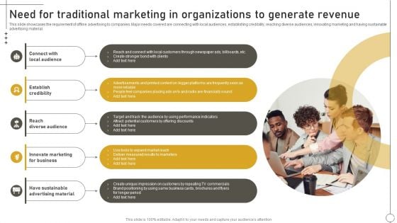 Deriving Leads Through Traditional Need For Traditional Marketing In Organizations Sample PDF