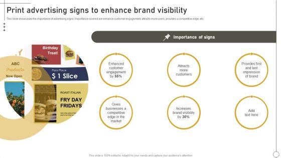 Deriving Leads Through Traditional Print Advertising Signs To Enhance Brand Visibility Summary PDF