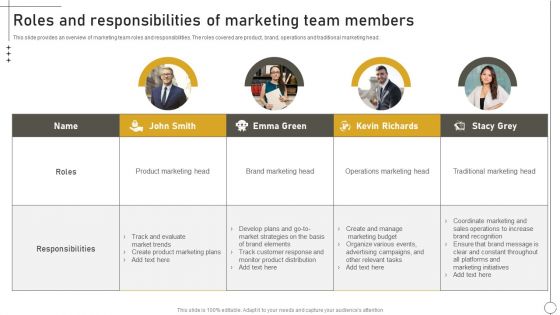 Deriving Leads Through Traditional Roles And Responsibilities Of Marketing Team Members Microsoft PDF