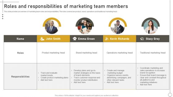 Deriving Leads Through Traditional Roles And Responsibilities Of Marketing Team Members Microsoft PDF Deriving Leads Through Traditional Roles And Responsibilities Of Marketing Team Members Microsoft PDF