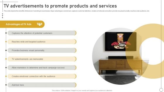 Deriving Leads Through Traditional Tv Advertisements To Promote Products And Services Template PDF