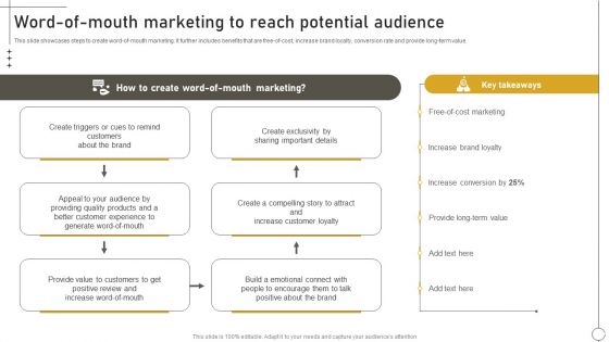 Deriving Leads Through Traditional Word Of Mouth Marketing To Reach Potential Audience Microsoft PDF