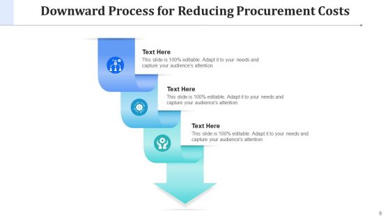 Descending Procedure Strategic Management Ppt PowerPoint Presentation Complete Deck With Slides