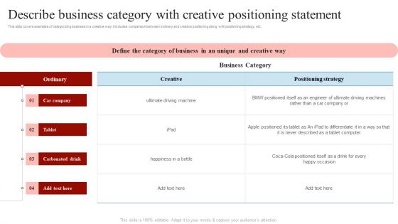 Describe Business Category With Creative Positioning Statement Comprehensive Guide On How Diagrams PDF