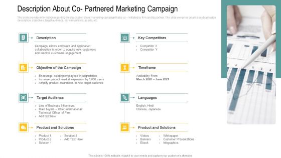 Description About Co Partnered Marketing Campaign Ppt Professional Maker PDF