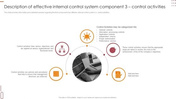 Description Of Effective Internal Control System Component 3 Control Activities Guidelines PDF
