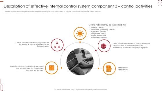 Description Of Effective Internal Control System Component 3 Control Activities Guidelines PDF