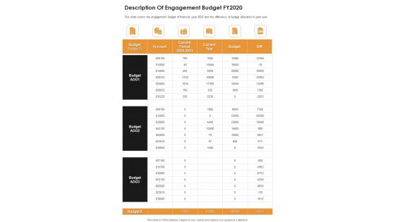Description Of Engagement Budget FY2020 One Pager Documents