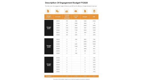 Description Of Engagement Budget FY2020 One Pager Documents Description Of Engagement Budget FY2020 One Pager Documents