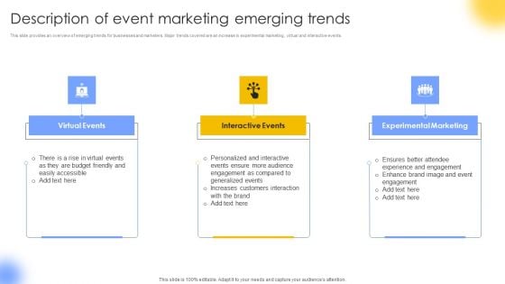 Description Of Event Marketing Emerging Trends Formats PDF