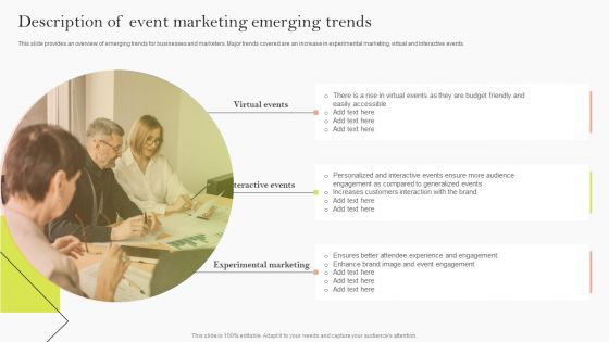 Description Of Event Marketing Emerging Trends Ppt Ideas Example PDF